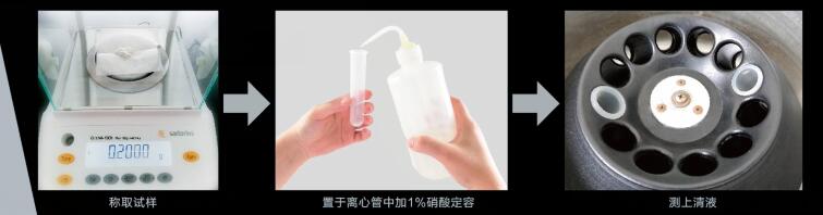 快速測(cè)鎘儀