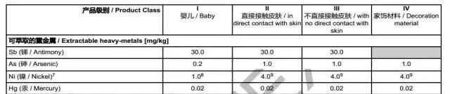 金索坤公司動(dòng)態(tài)-布書(shū)測(cè)汞結(jié)果